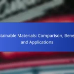 Sustainable Materials: Comparison, Benefits and Applications